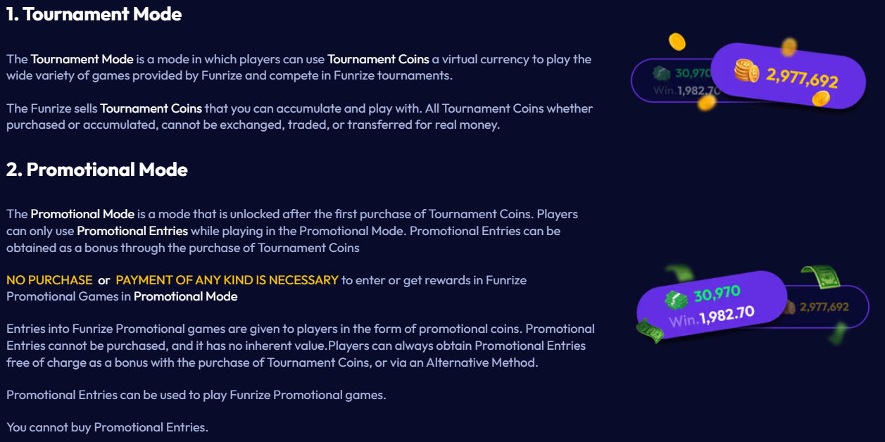 How Funrize Casino Works