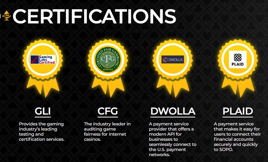Is PlaySopo Social Casino Legit 