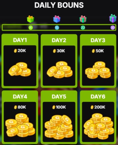 Dollar Mills Casino Bonuses