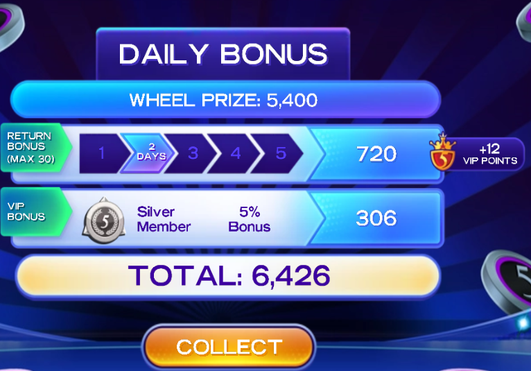 High 5 Casino Bonuses