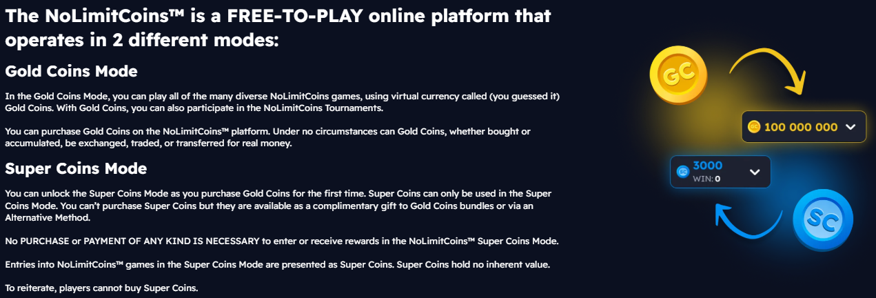 How NoLimitCoins Casino Works