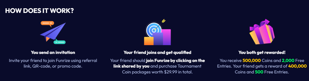 Refer Funrize Casino