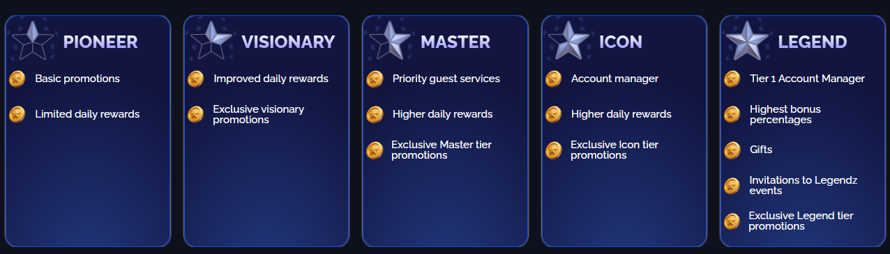 VIP Guest Club at Legendz Casino